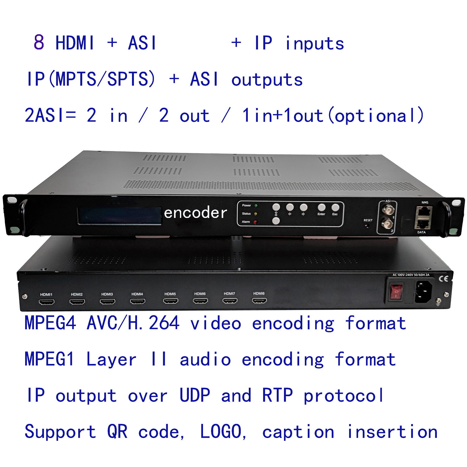 8 HDMI 1080P Multi-Channel encoder, HDMI to IP encoder, HDMI input and ...